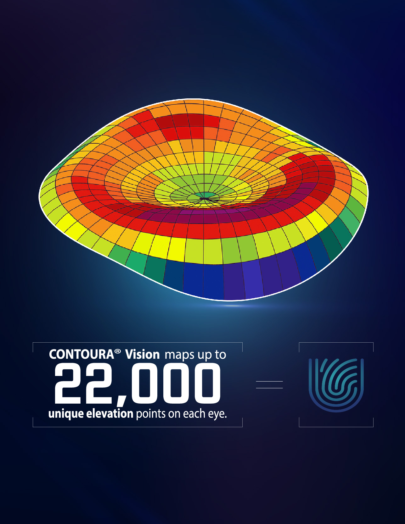 Contoura Vision Personalized Eye - Chart 03 1 